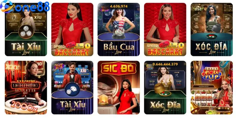 Những điều kiện bắt buộc khi thực hiện lệnh đăng nhập ONE88